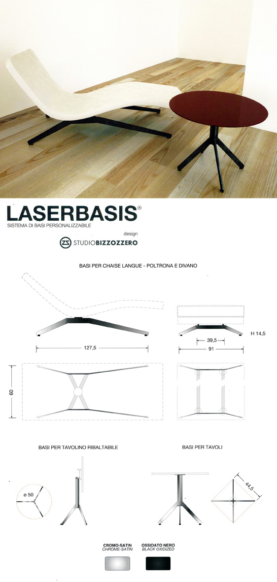 Laserbasis: sistema di basi personalizzabile