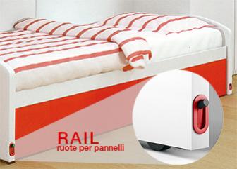 Rail wheels