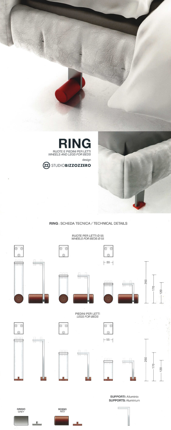 Ring: ruote e piedini per letti